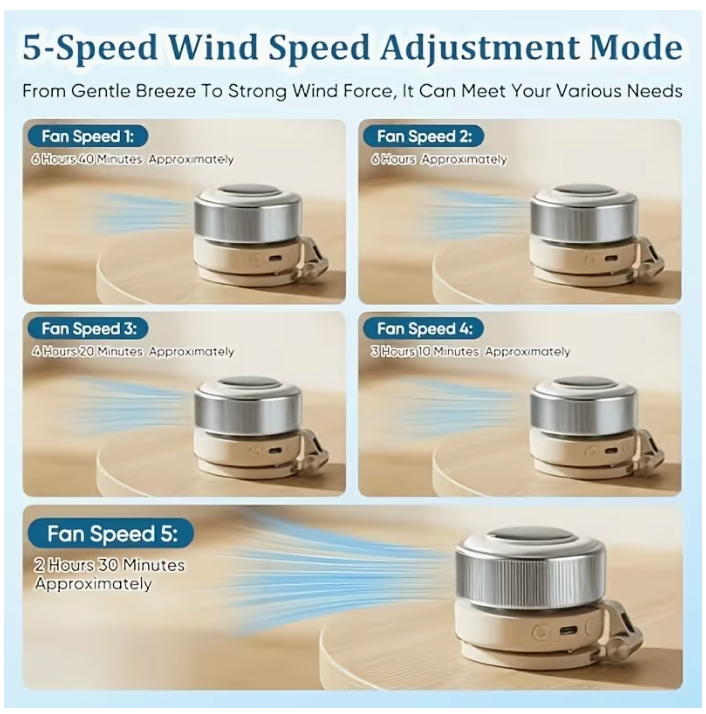 Mini Ventilador Portátil Magnético 3 en 1